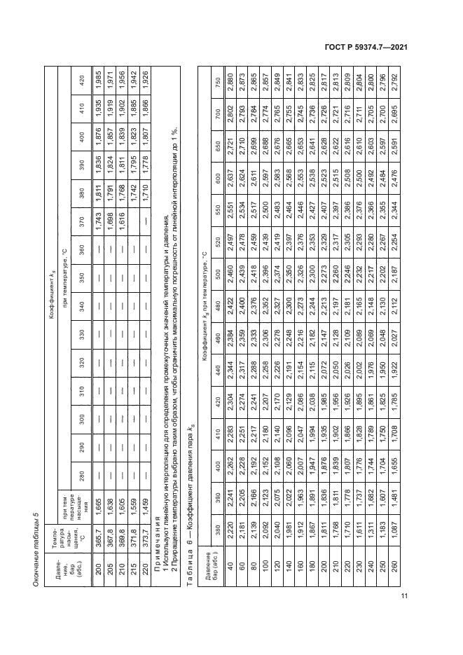 ГОСТ Р 59374.7-2021