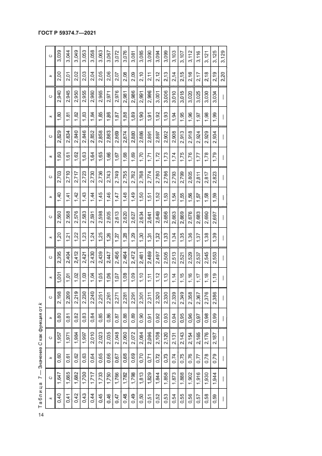 ГОСТ Р 59374.7-2021