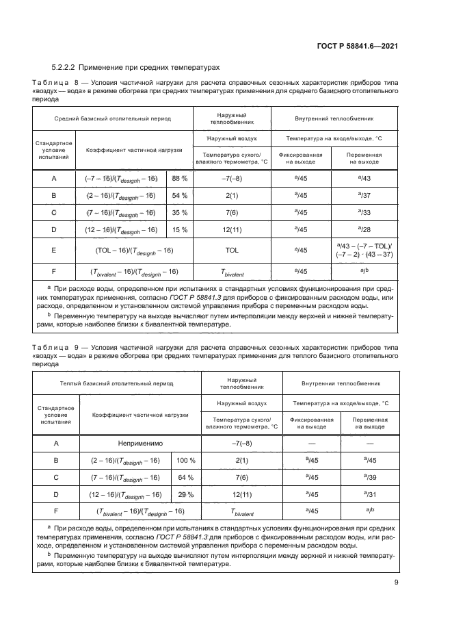 ГОСТ Р 58841.6-2021