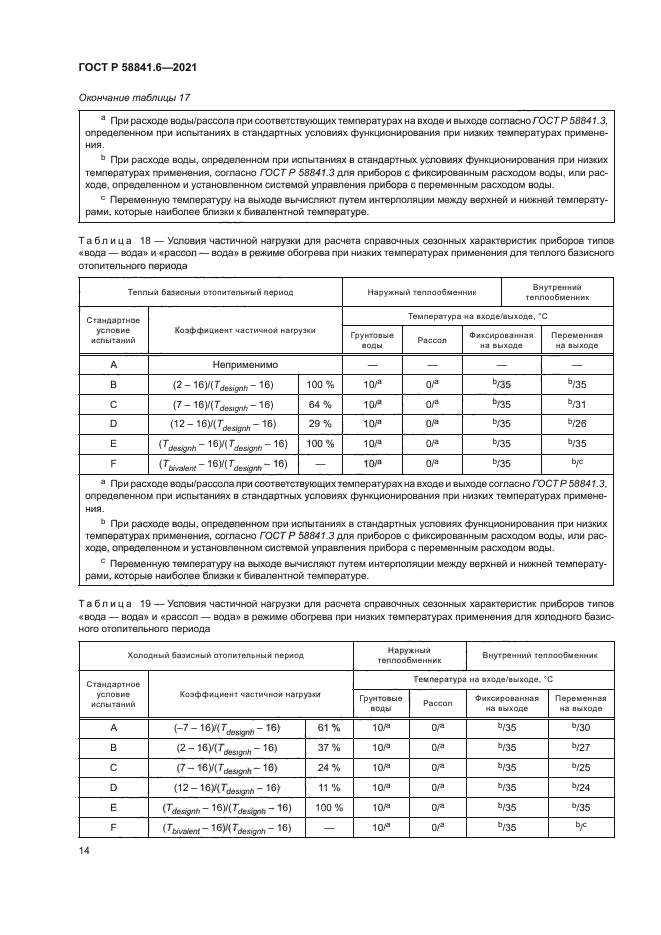 ГОСТ Р 58841.6-2021