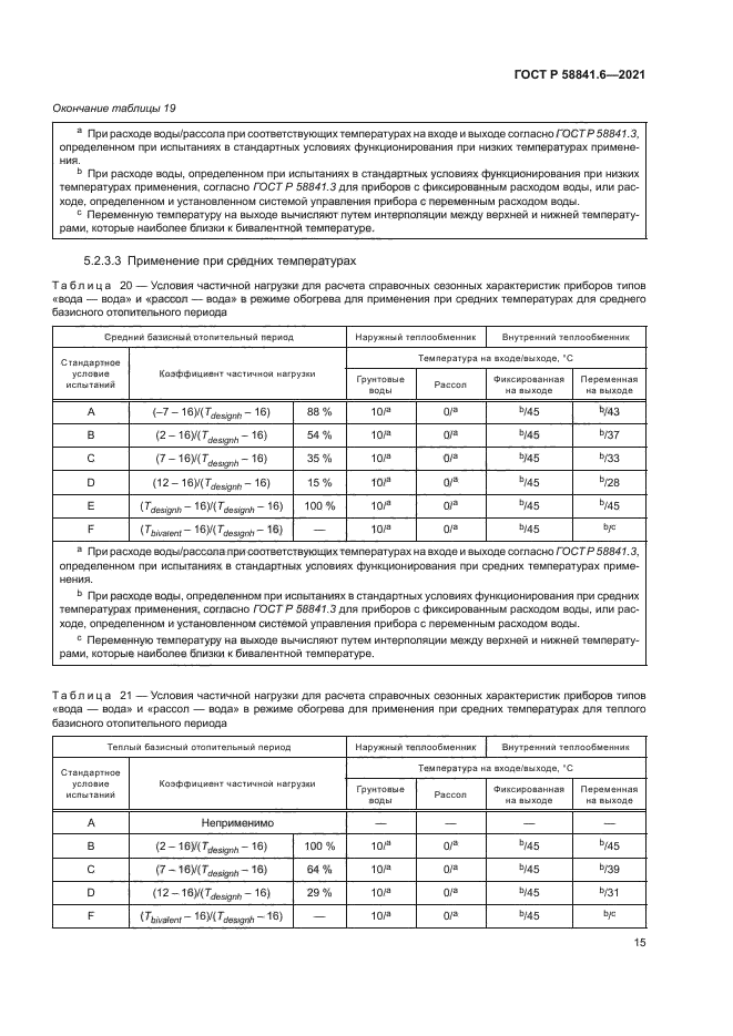 ГОСТ Р 58841.6-2021