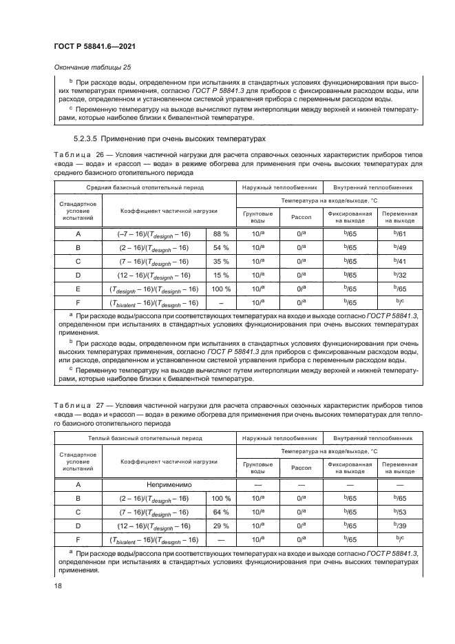 ГОСТ Р 58841.6-2021