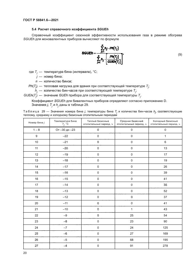 ГОСТ Р 58841.6-2021