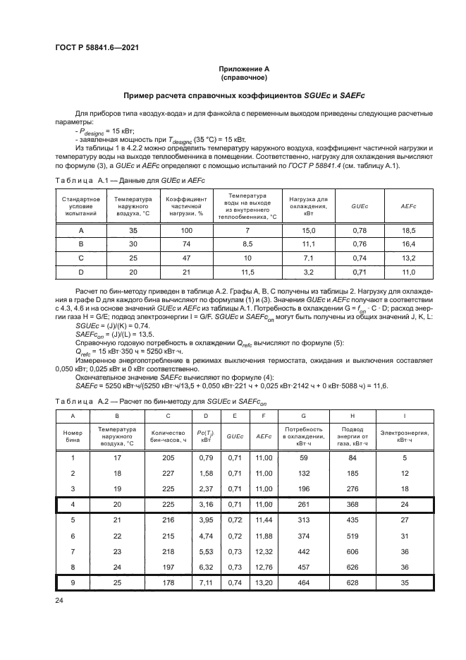 ГОСТ Р 58841.6-2021