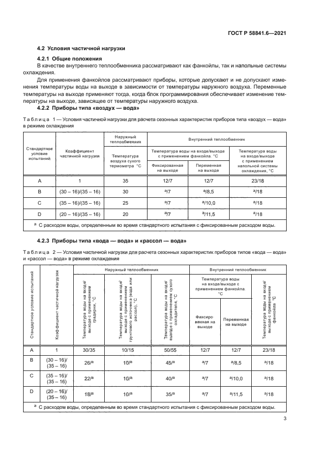 ГОСТ Р 58841.6-2021