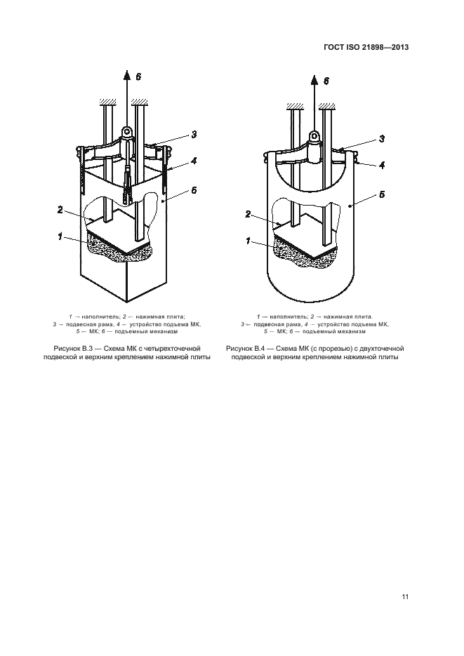 ГОСТ ISO 21898-2013