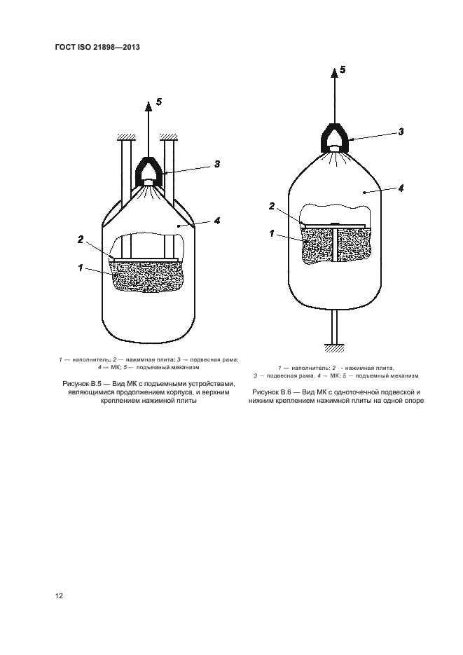 ГОСТ ISO 21898-2013