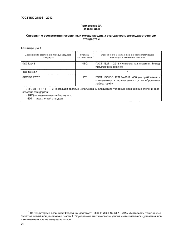 ГОСТ ISO 21898-2013