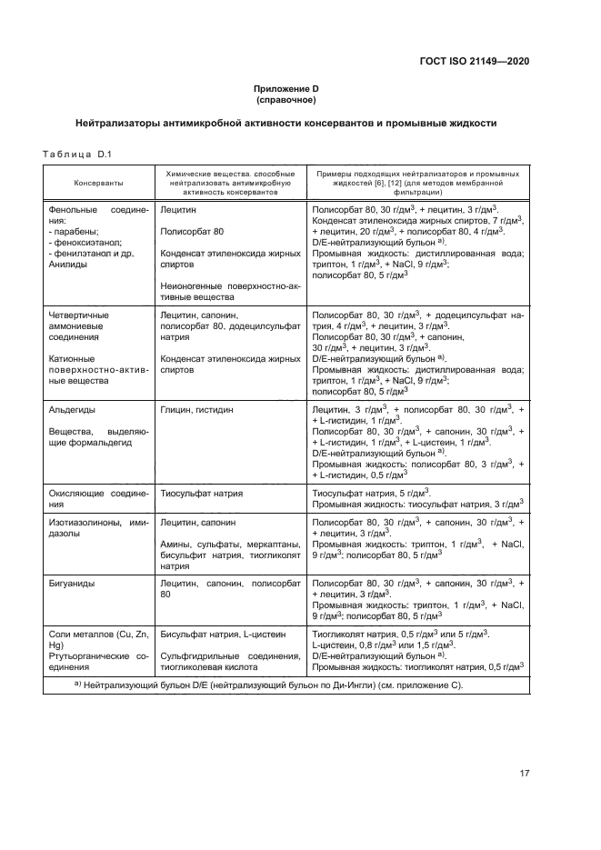 ГОСТ ISO 21149-2020