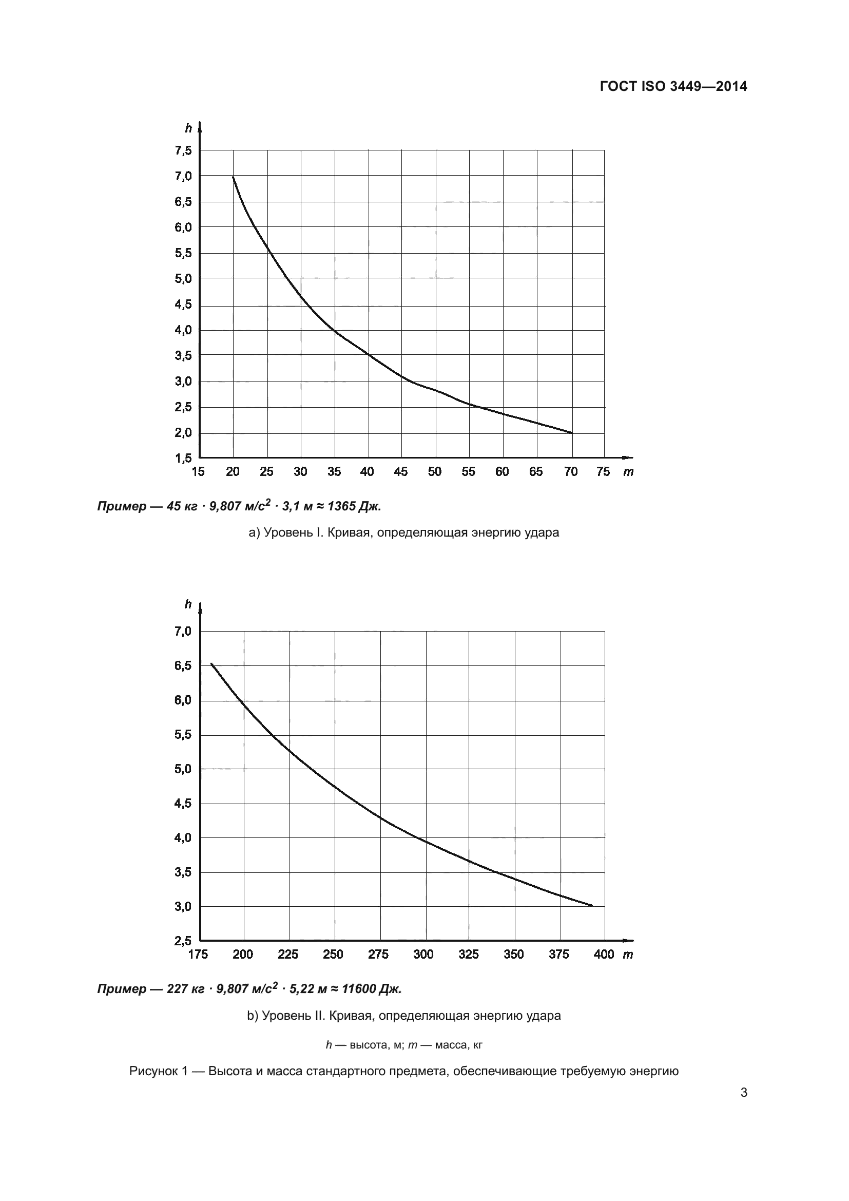 ГОСТ ISO 3449-2014