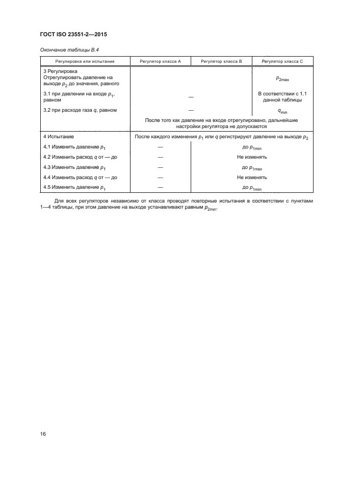 ГОСТ ISO 23551-2-2015