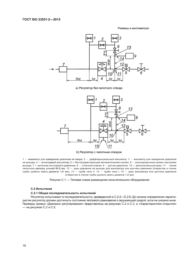 ГОСТ ISO 23551-2-2015