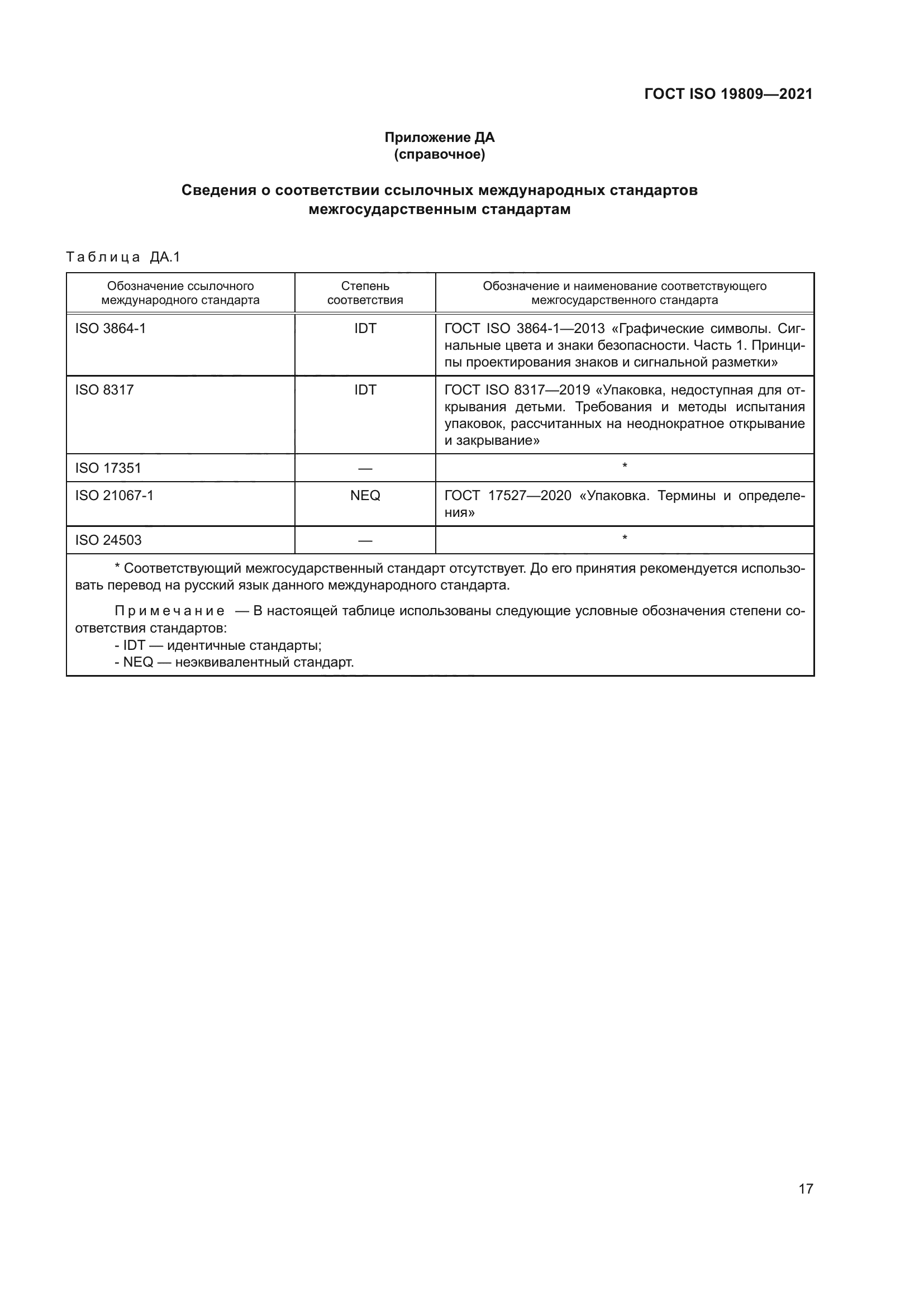 ГОСТ ISO 19809-2021
