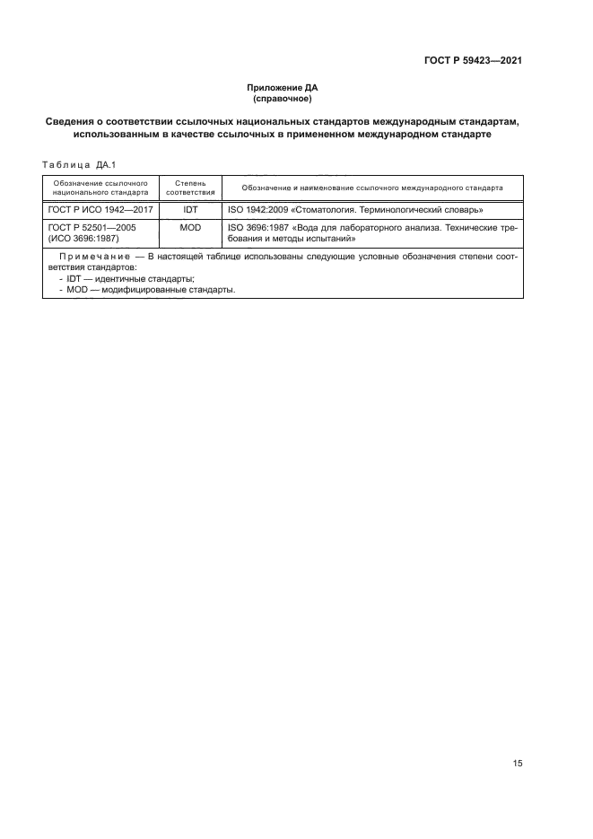 ГОСТ Р 59423-2021
