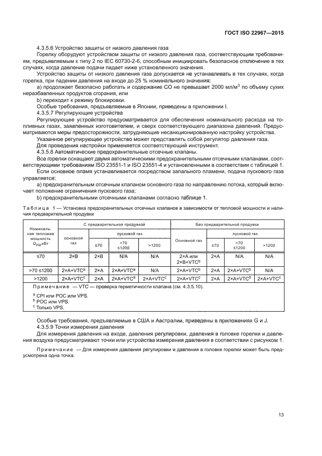 ГОСТ ISO 22967-2015