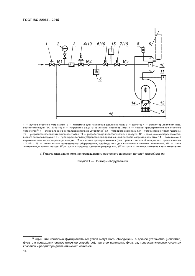 ГОСТ ISO 22967-2015