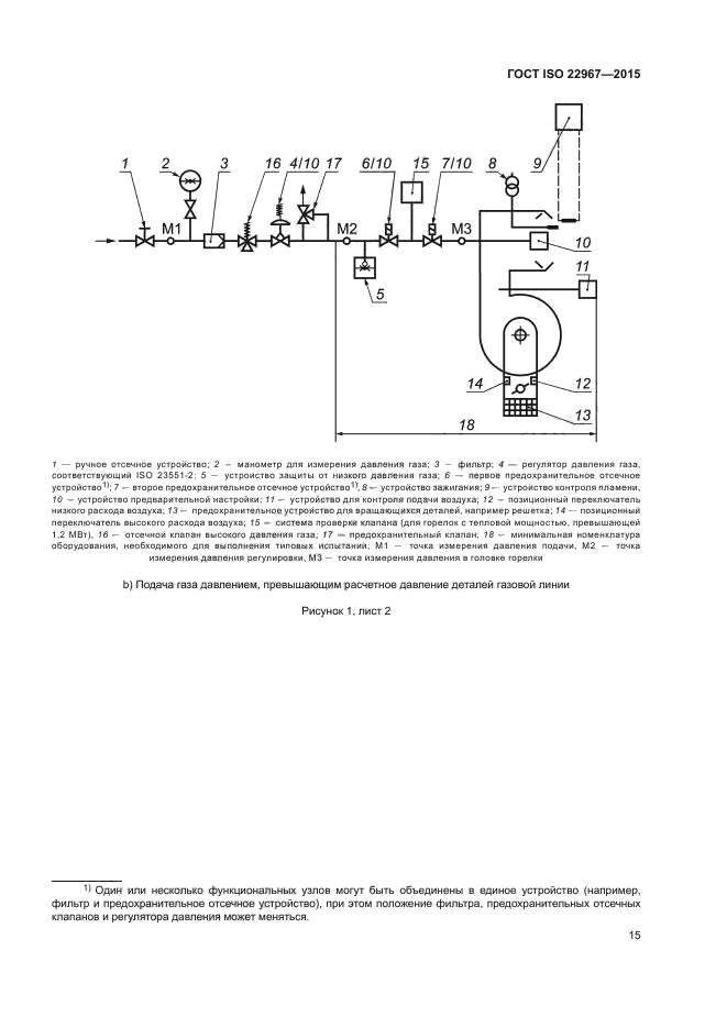 ГОСТ ISO 22967-2015