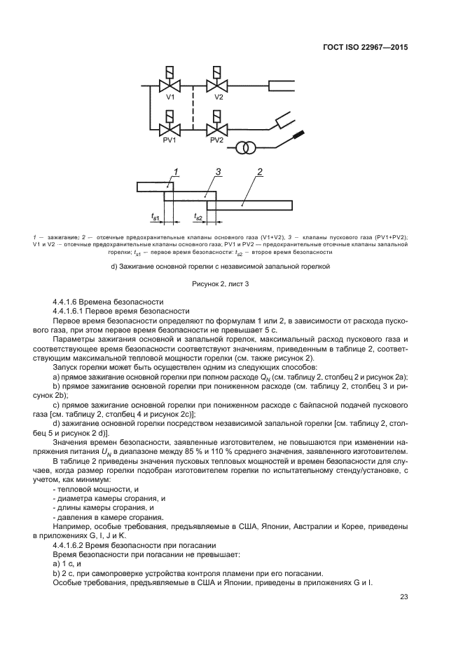 ГОСТ ISO 22967-2015