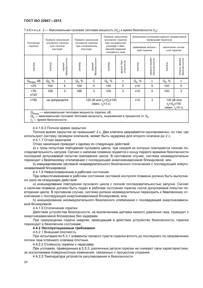 ГОСТ ISO 22967-2015