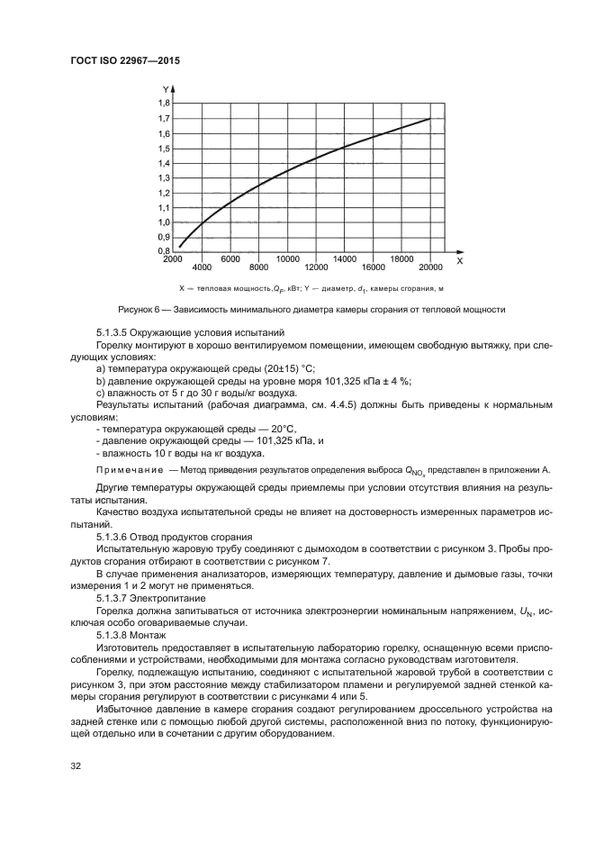 ГОСТ ISO 22967-2015