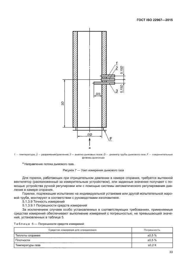 ГОСТ ISO 22967-2015