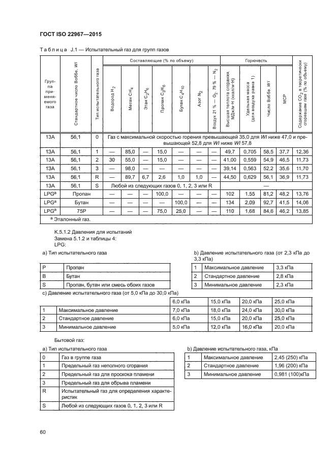 ГОСТ ISO 22967-2015
