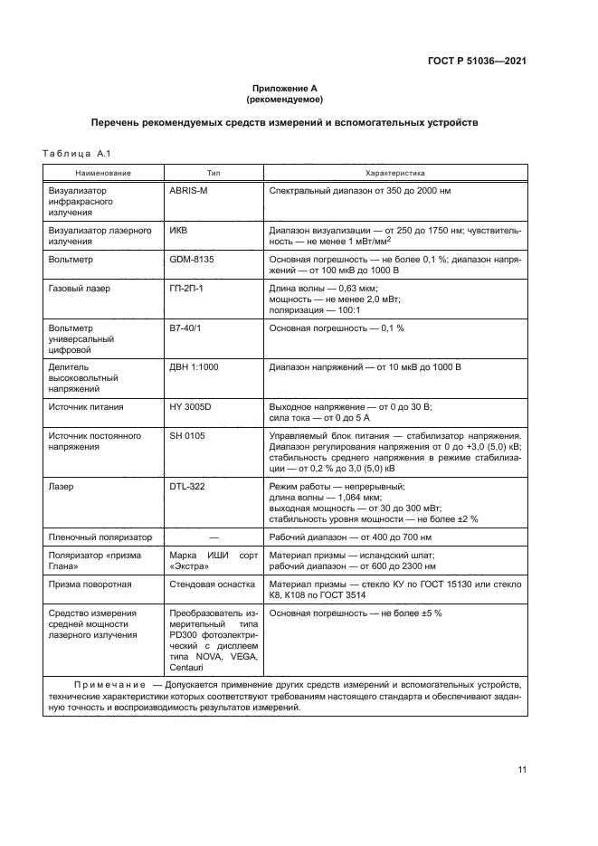 ГОСТ Р 51036-2021