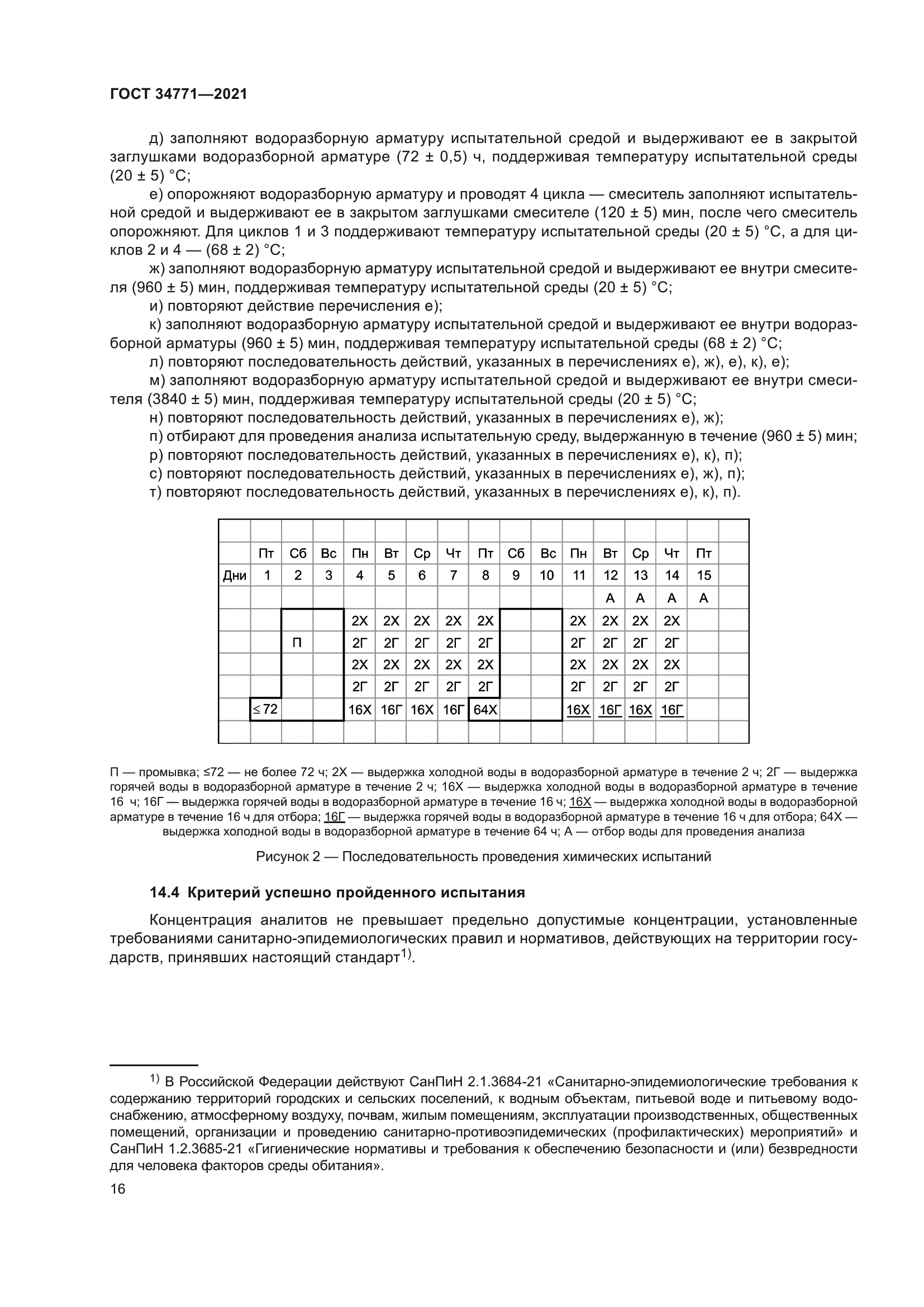 ГОСТ 34771-2021