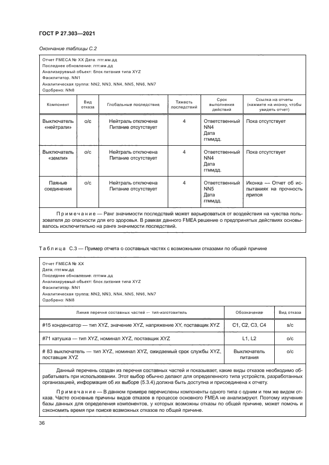 ГОСТ Р 27.303-2021