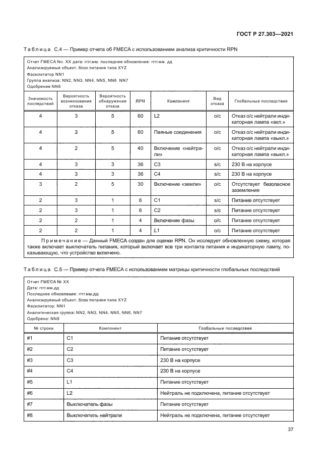 ГОСТ Р 27.303-2021