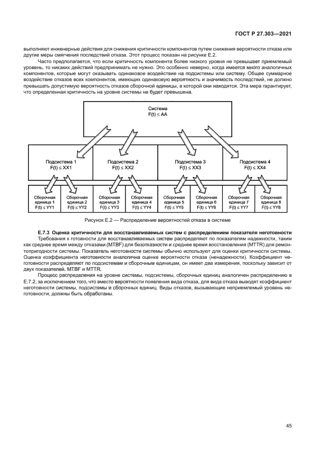 ГОСТ Р 27.303-2021