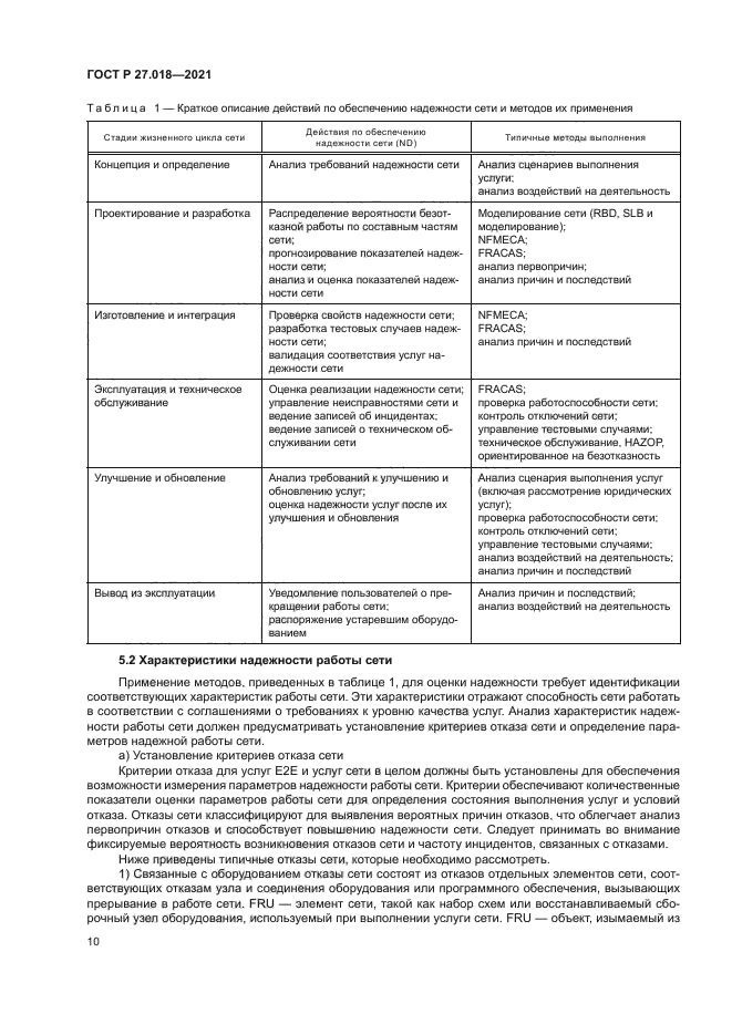 ГОСТ Р 27.018-2021