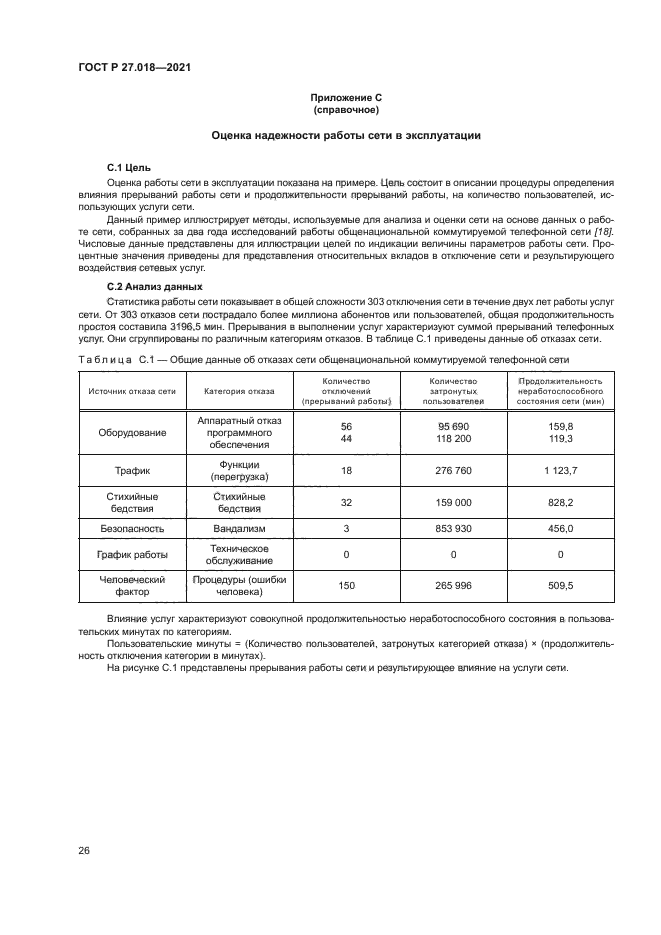 ГОСТ Р 27.018-2021
