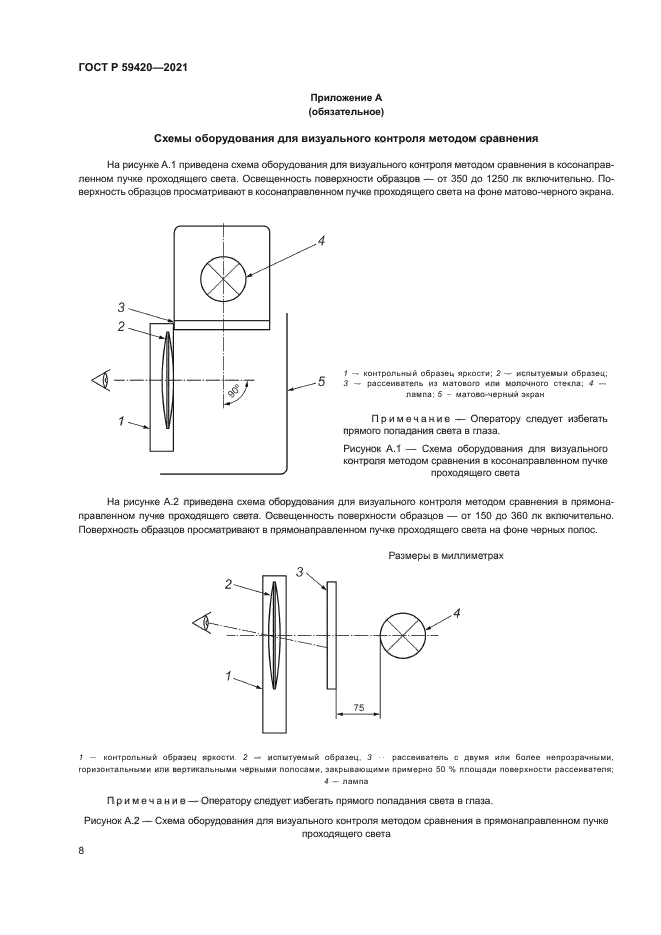 ГОСТ Р 59420-2021