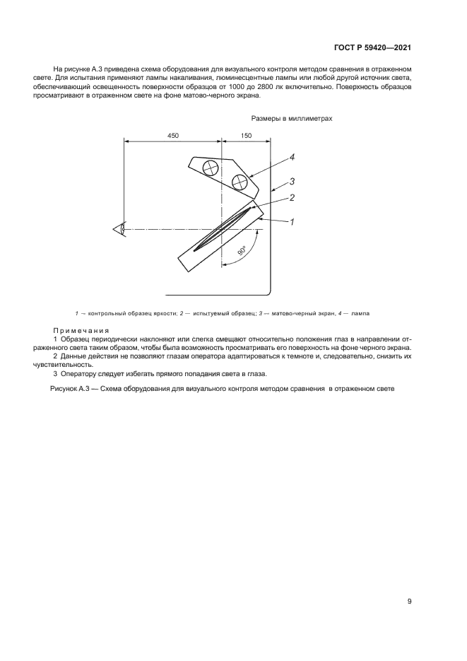 ГОСТ Р 59420-2021
