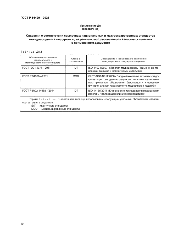 ГОСТ Р 56429-2021