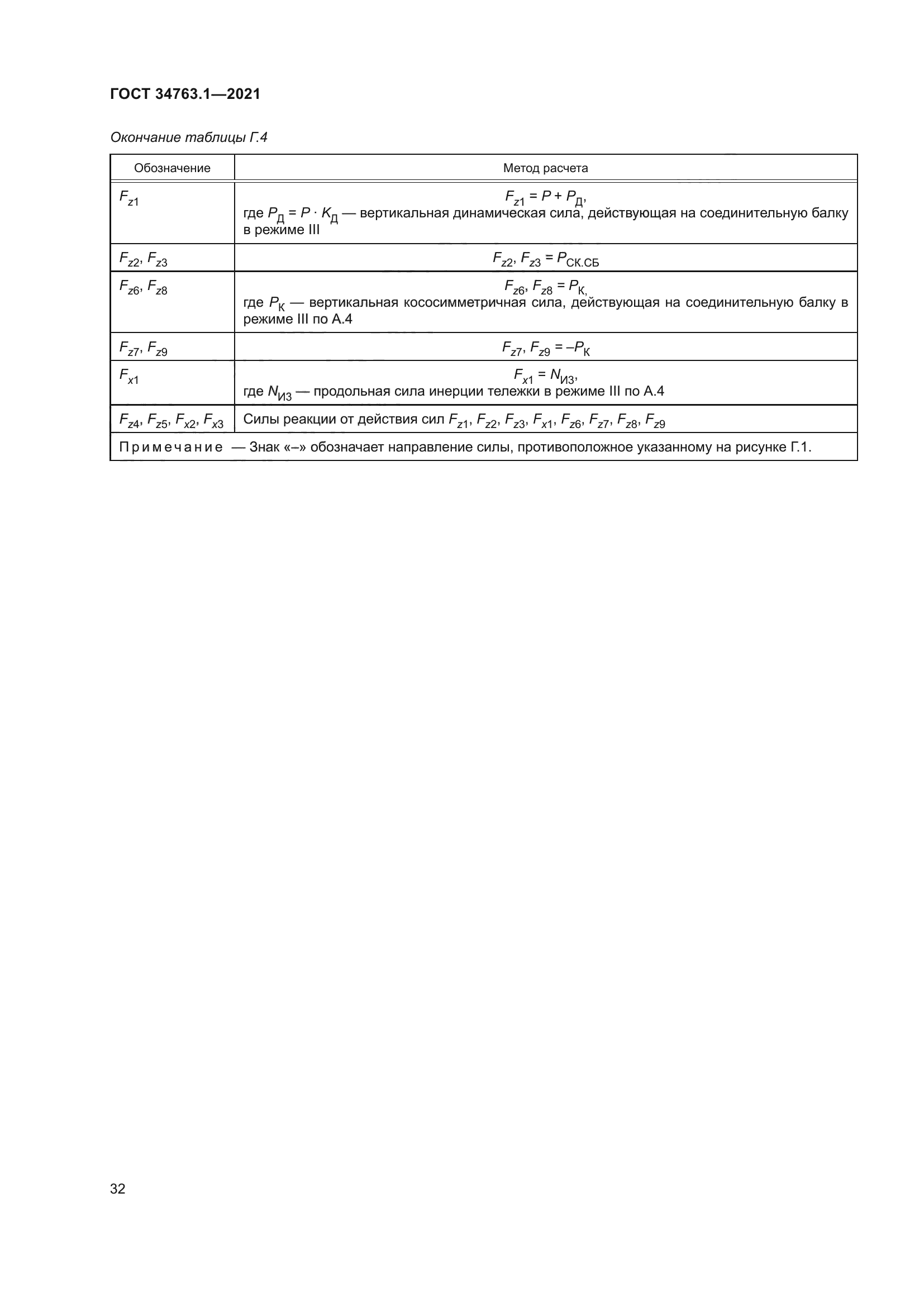ГОСТ 34763.1-2021