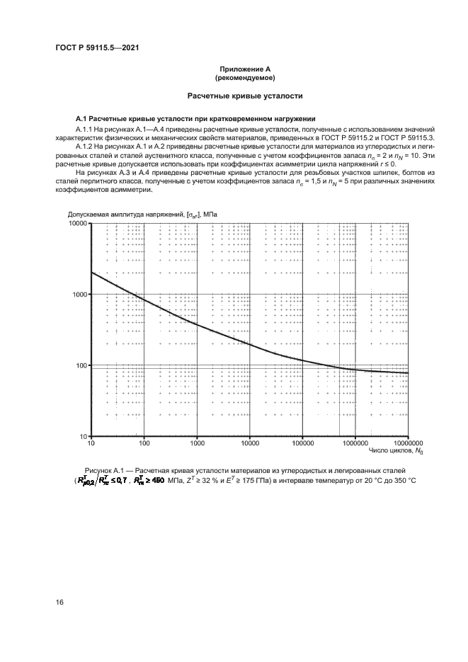 ГОСТ Р 59115.5-2021
