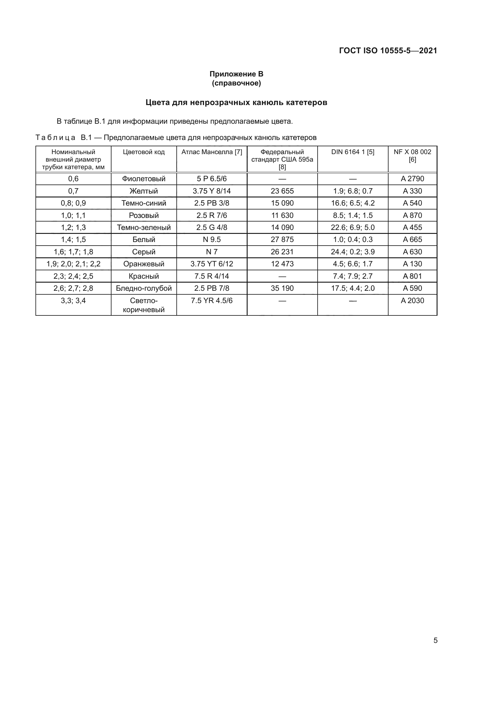 ГОСТ ISO 10555-5-2021