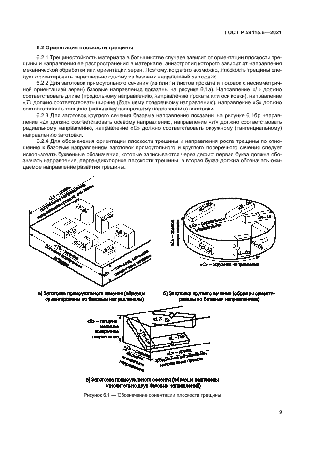 ГОСТ Р 59115.6-2021
