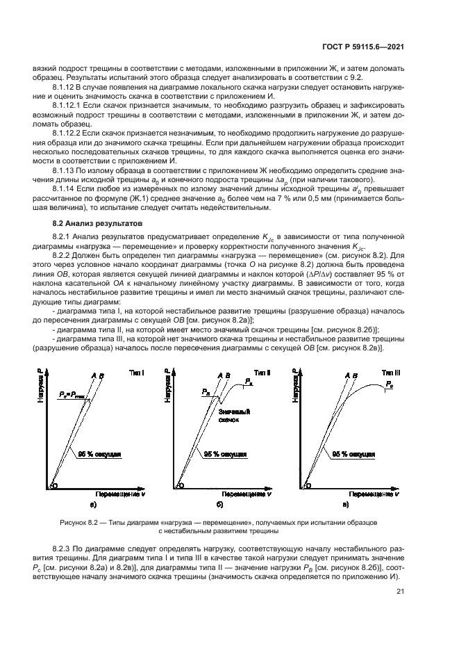 ГОСТ Р 59115.6-2021