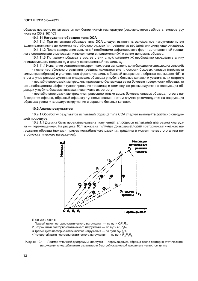 ГОСТ Р 59115.6-2021