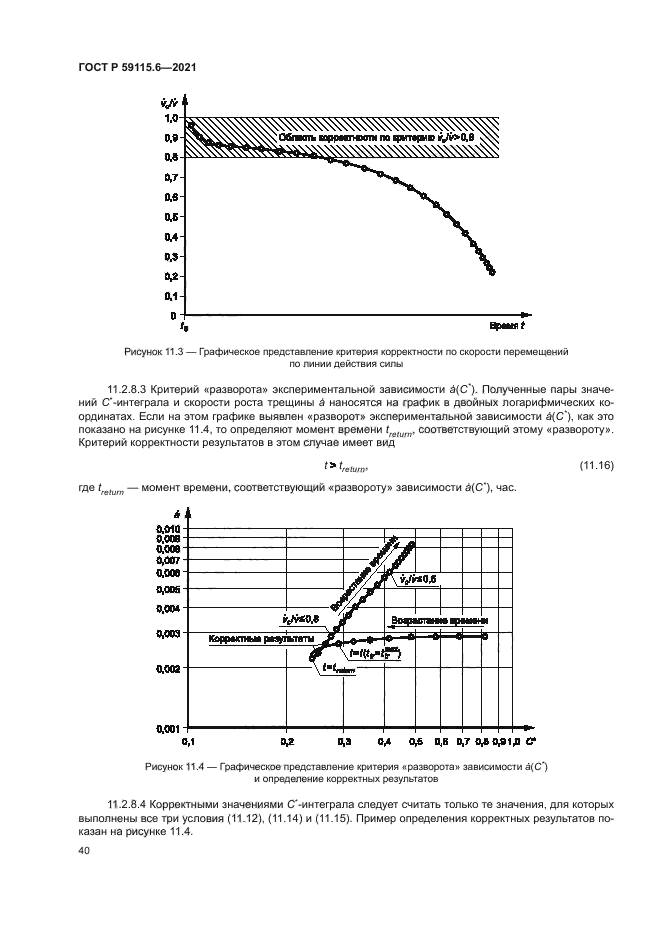 ГОСТ Р 59115.6-2021