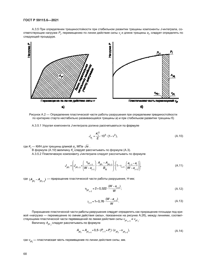 ГОСТ Р 59115.6-2021