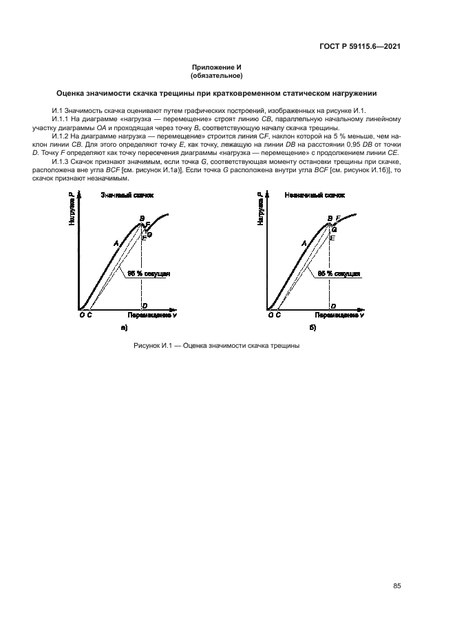 ГОСТ Р 59115.6-2021