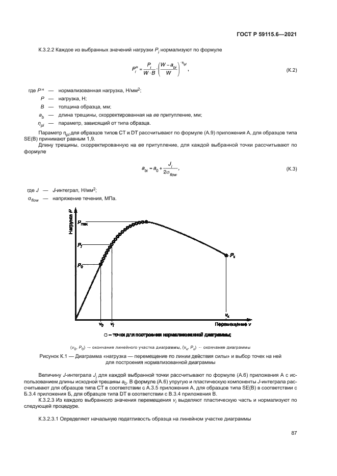 ГОСТ Р 59115.6-2021