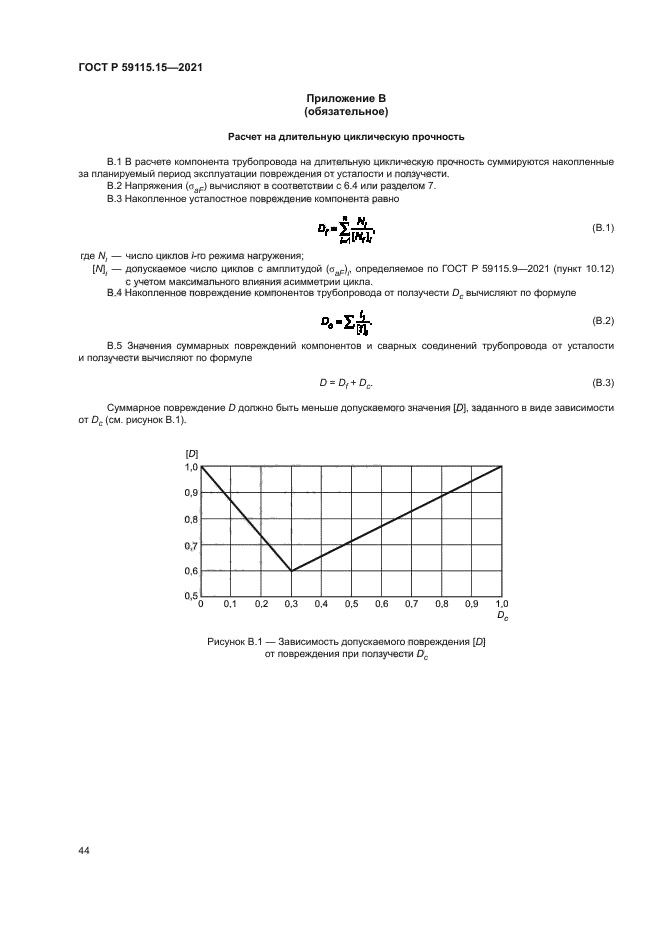 ГОСТ Р 59115.15-2021