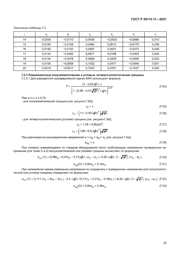 ГОСТ Р 59115.11-2021