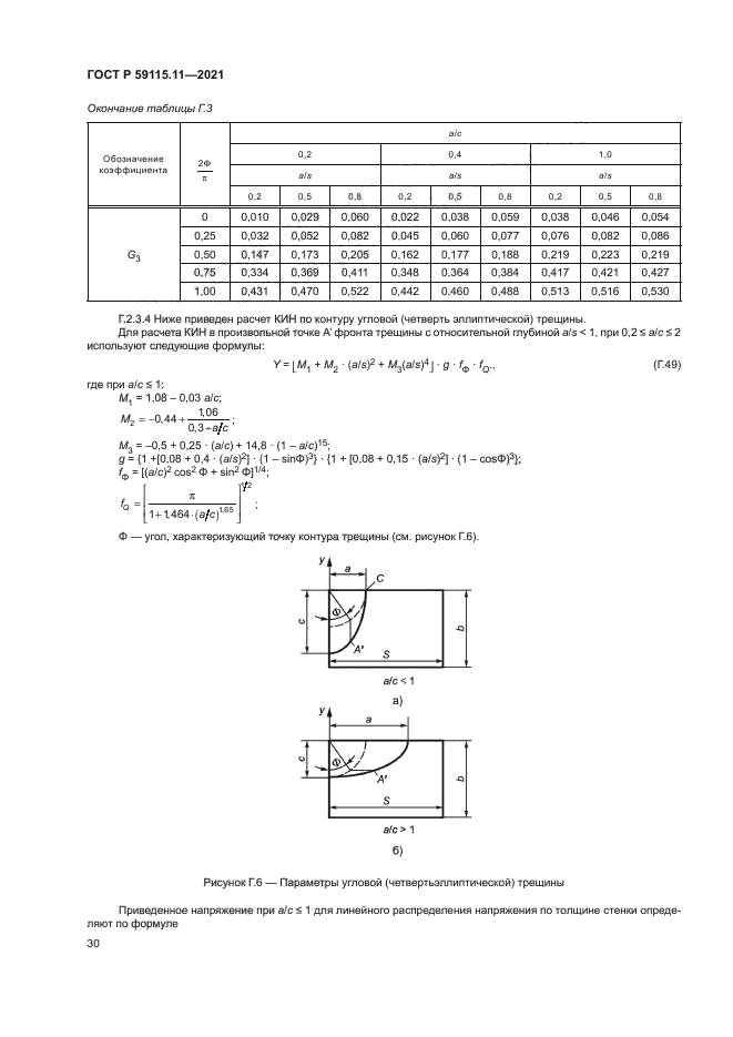 ГОСТ Р 59115.11-2021