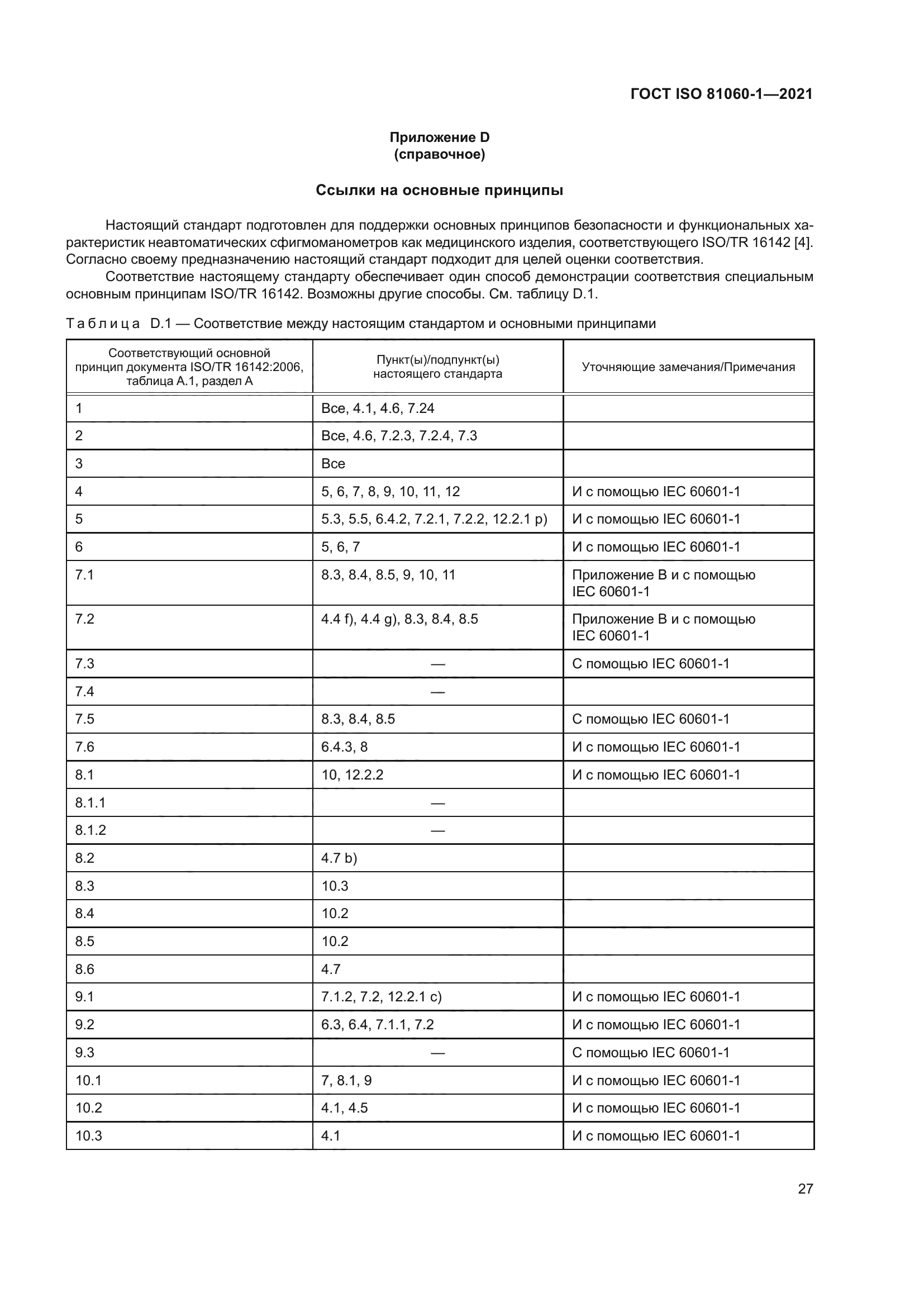 ГОСТ ISO 81060-1-2021